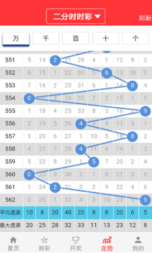 新澳门今晚开特马开奖,决策资料解释落实_终极版65.877