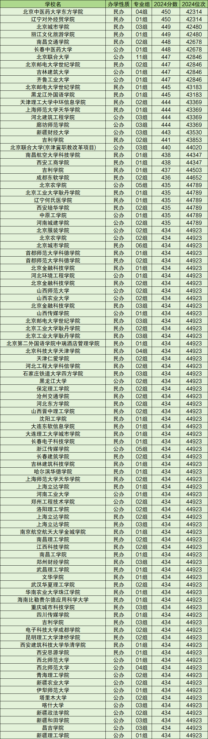 黄大仙论坛心水资料2024,经典解释落实_zShop23.450