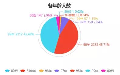 新澳最精准免费资料,深入数据执行方案_tool81.399