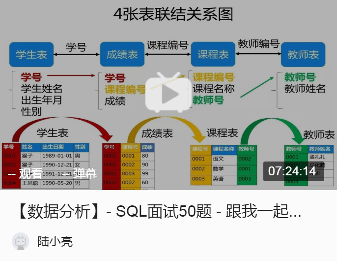 2024新澳门今晚开特马直播,科学数据评估_The74.857