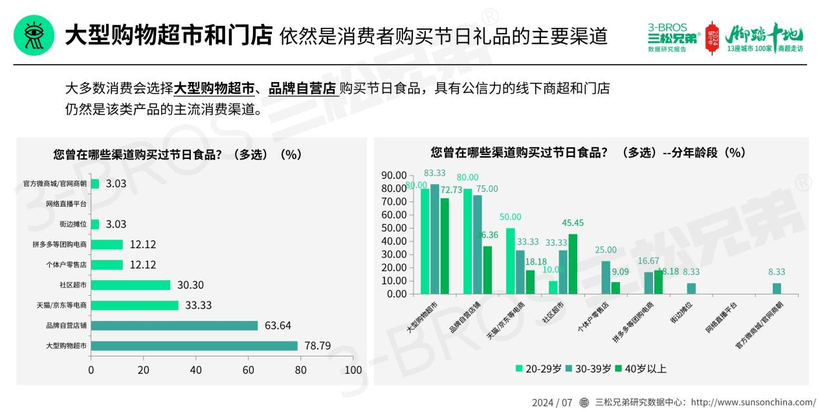 广东会进入网站澳门,实地评估策略_薄荷版94.748