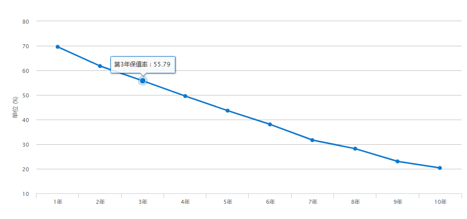 新澳今晚上9点30开奖结果,稳定解析策略_Max45.35.70