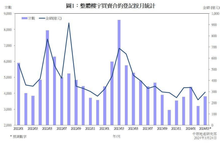 澳门王中王100%的资料2024年,动态调整策略执行_iPhone56.295