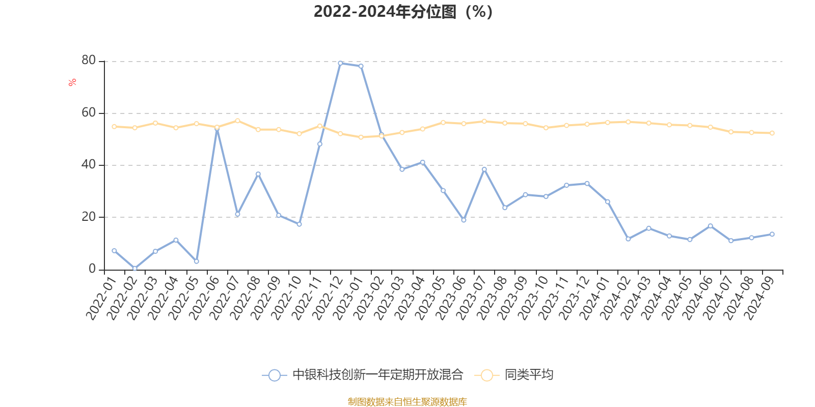 澳门六开奖号码2024年开奖记录,前沿研究解释定义_kit50.771