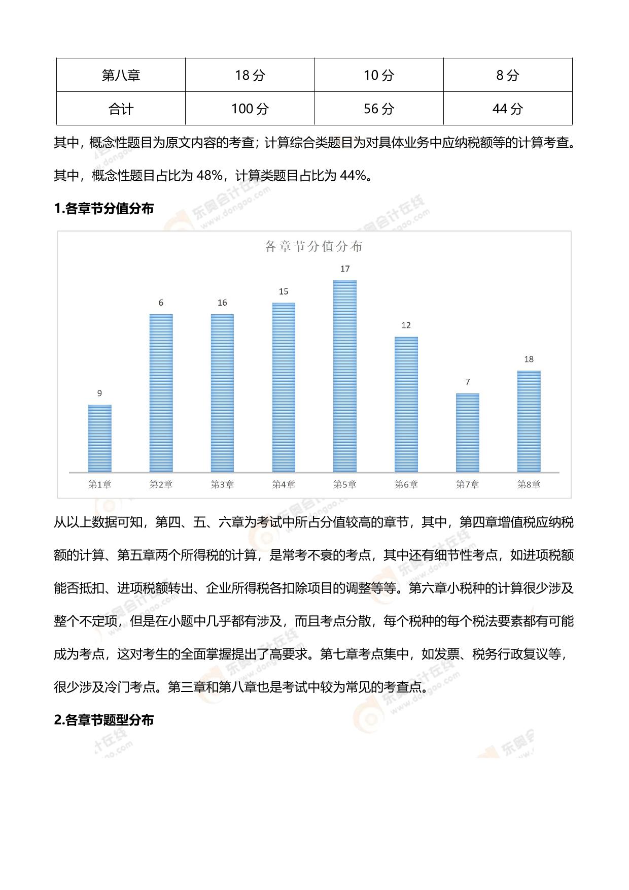 香港二四六开奖免费,经济性执行方案剖析_微型版63.426