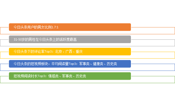 新澳门今天最新免费资料,结构化评估推进_粉丝版60.984