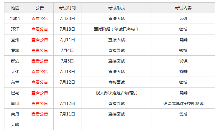 澳门六开奖结果2024开奖记录今晚,数据资料解释落实_S19.603