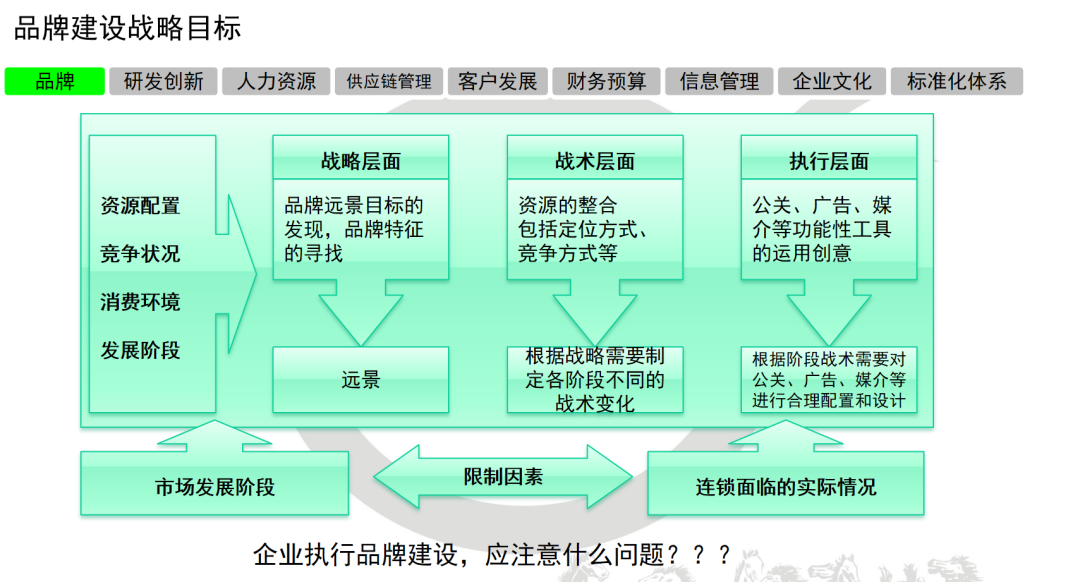 广东八二站82953ccm,全局性策略实施协调_完整版90.73