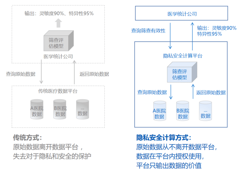 香港最快最准资料免费2017-2,数据设计驱动解析_精装版38.602