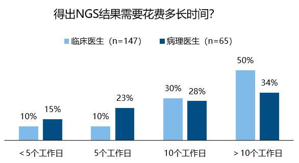 香港今晚开奖结果+开奖记录,精准分析实施步骤_Q88.330