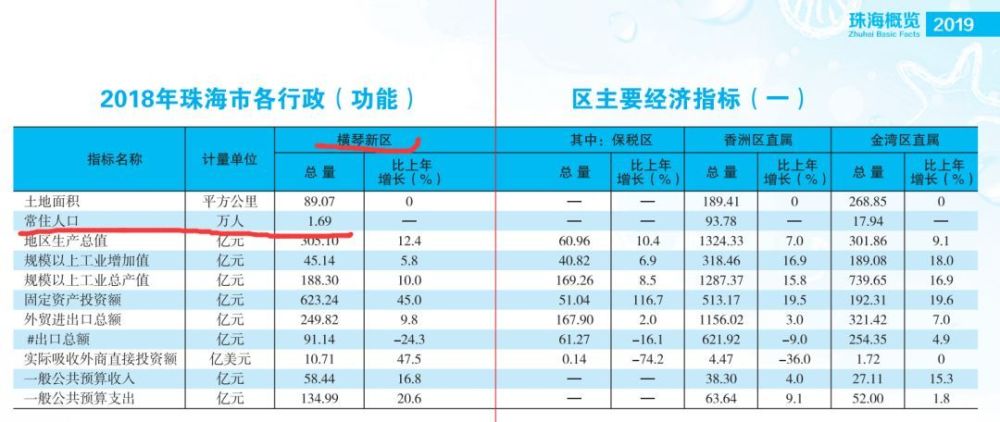 澳门管家婆100%精准,统计评估解析说明_限量款70.541