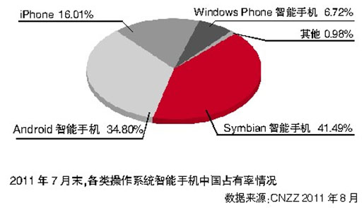 新澳最新最快资料新澳50期,专业分析说明_android90.202