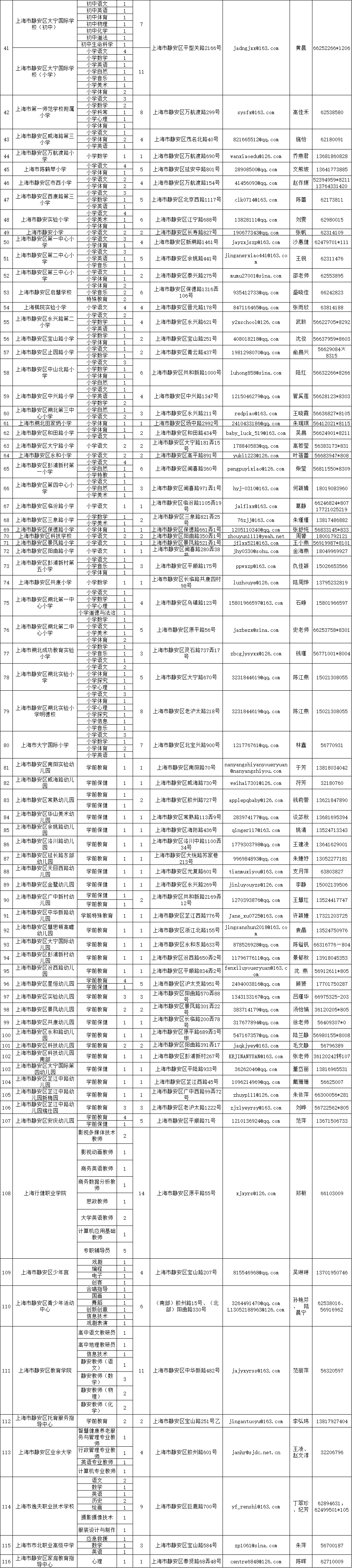 新澳门2024年资料大全管家婆,实地方案验证_创新版58.571