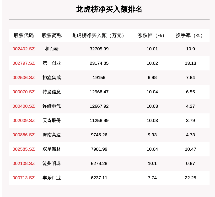 2024天天开好彩大全,前沿解答解释定义_AR版59.780