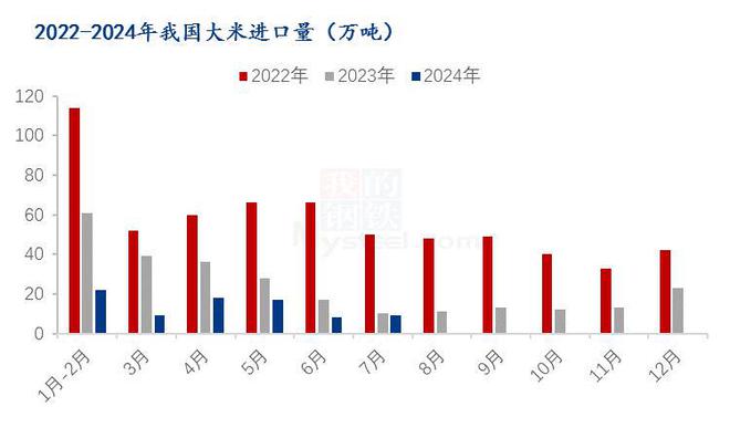 2024澳门免费资料,正版资料,统计数据解释定义_微型版74.143