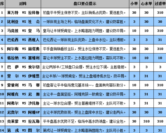 老澳门彩4949最新开奖记录,科学数据评估_模拟版62.245