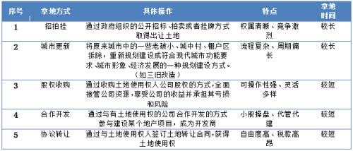 2024正版新奥管家婆香港,理论分析解析说明_RX版21.111