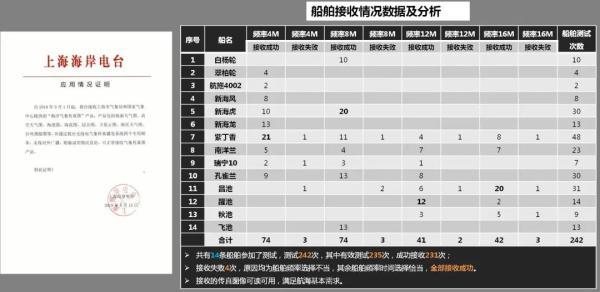 2024澳彩管家婆资料传真,可持续发展执行探索_BT99.822