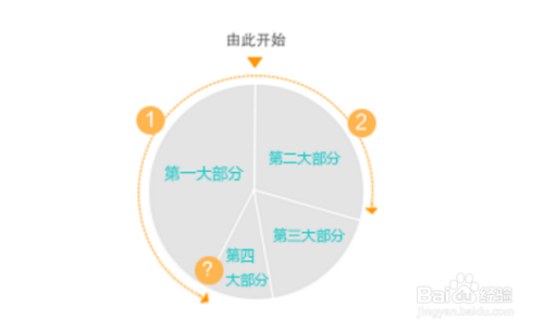 新澳内部资料最准确,数据解析导向设计_交互版28.705