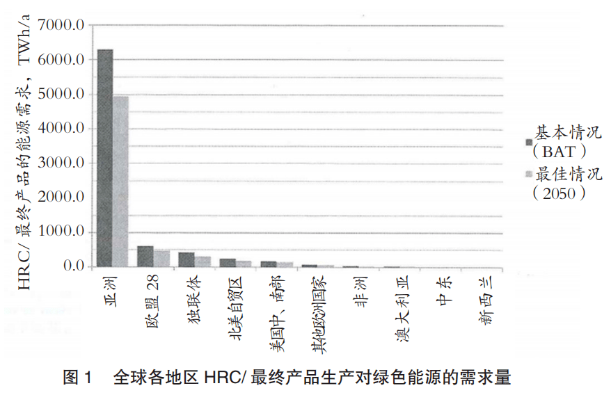 工分捡 第17页