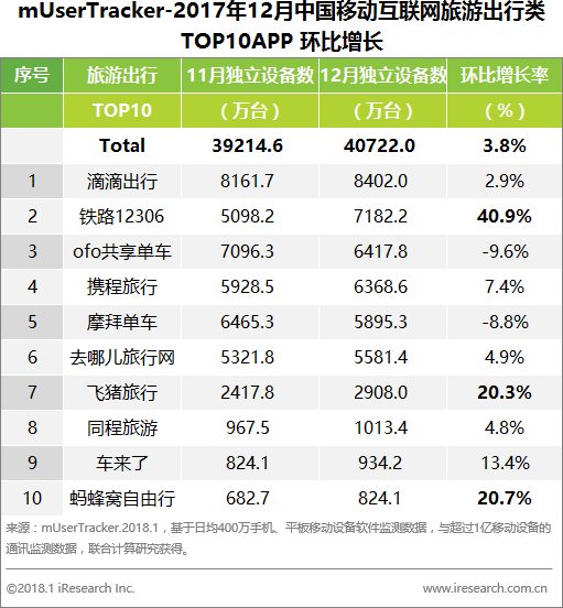 2024新奥精选免费资料,预测分析解释定义_视频版92.394