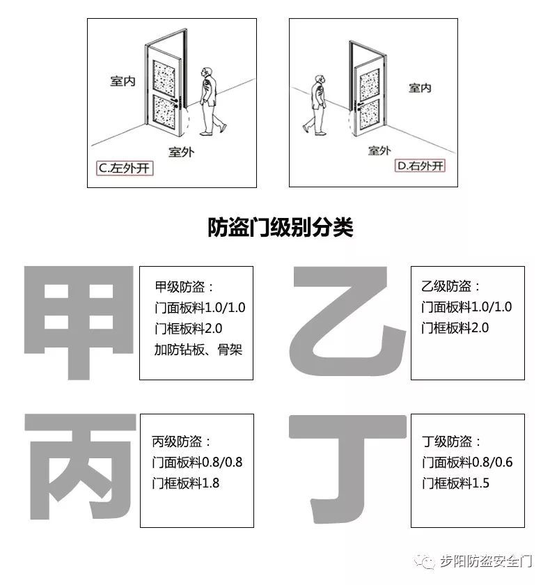 新门内部资料精准大全最新章节免费,理论分析解析说明_专家版17.559