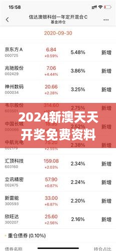 2024新澳资料免费大全一肖,实效策略分析_Mixed40.106