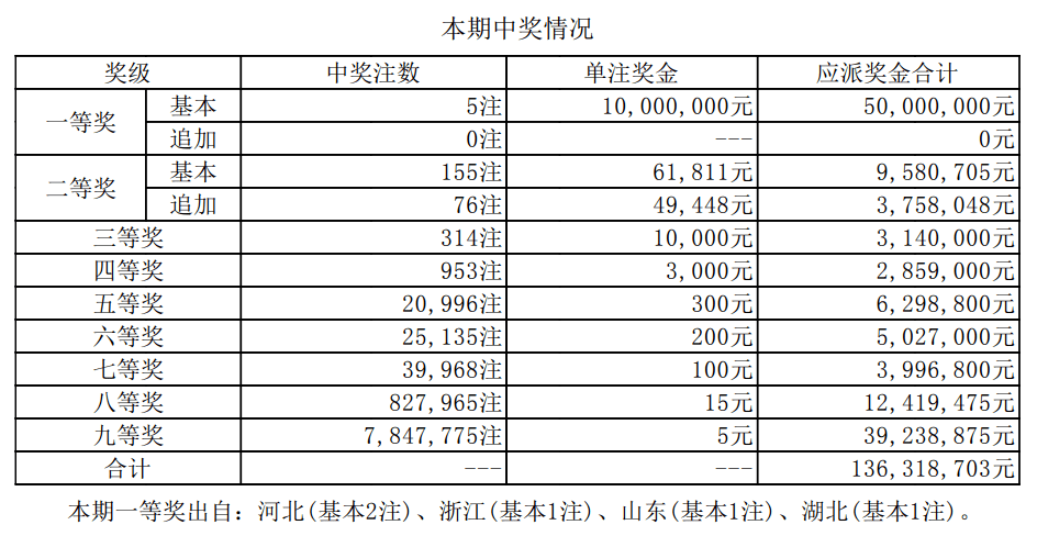 澳门六开奖最新开奖结果2024年,连贯评估方法_特供版54.421