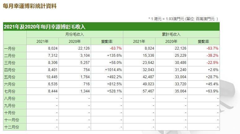 新澳正版资料免费提供,收益分析说明_复古款54.828