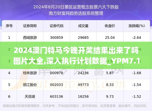 2024特马今晚开奖,连贯性执行方法评估_DP90.939