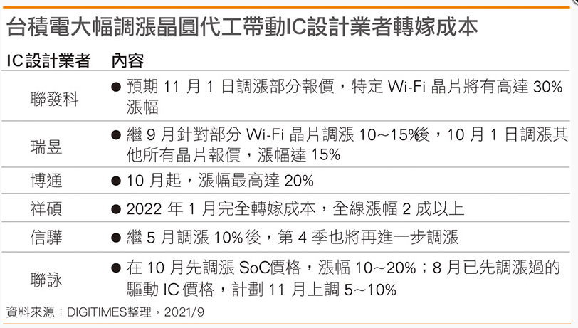 2024年12月19日 第11页