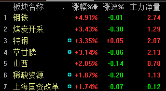 4887王中王鉄算盘开奖结果1,实时信息解析说明_挑战款42.440