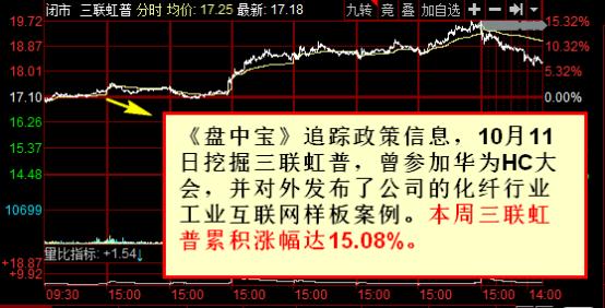 新澳门今晚开奖结果+开奖直播,稳定性计划评估_Elite23.794