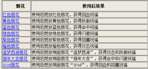 2024年12月20日 第85页