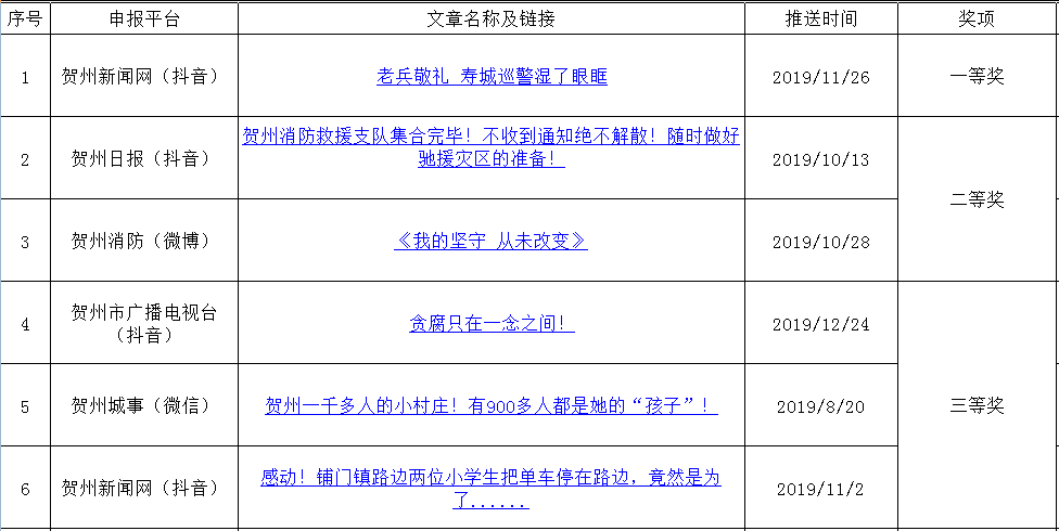 新澳门49码中奖规则,高效实施方法分析_XP24.568