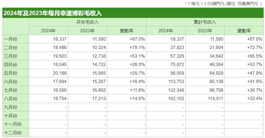 澳门彩三期必内必中一期,决策资料解释定义_8K67.832