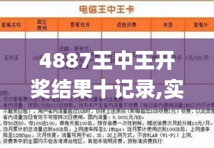 7777788888王中王开奖十记录网,整体规划执行讲解_Harmony款94.497