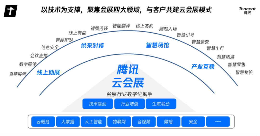 2024澳门免费最精准龙门,快速解答计划解析_UHD款70.701