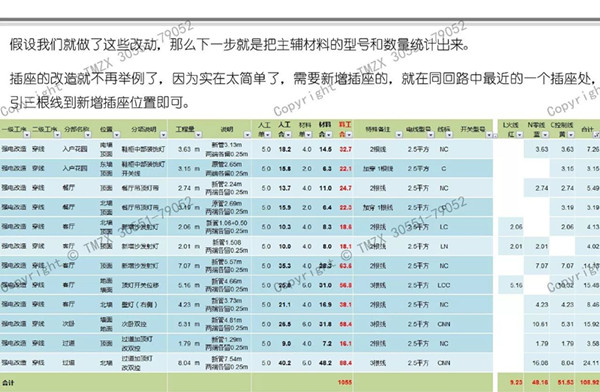 层次组 第15页