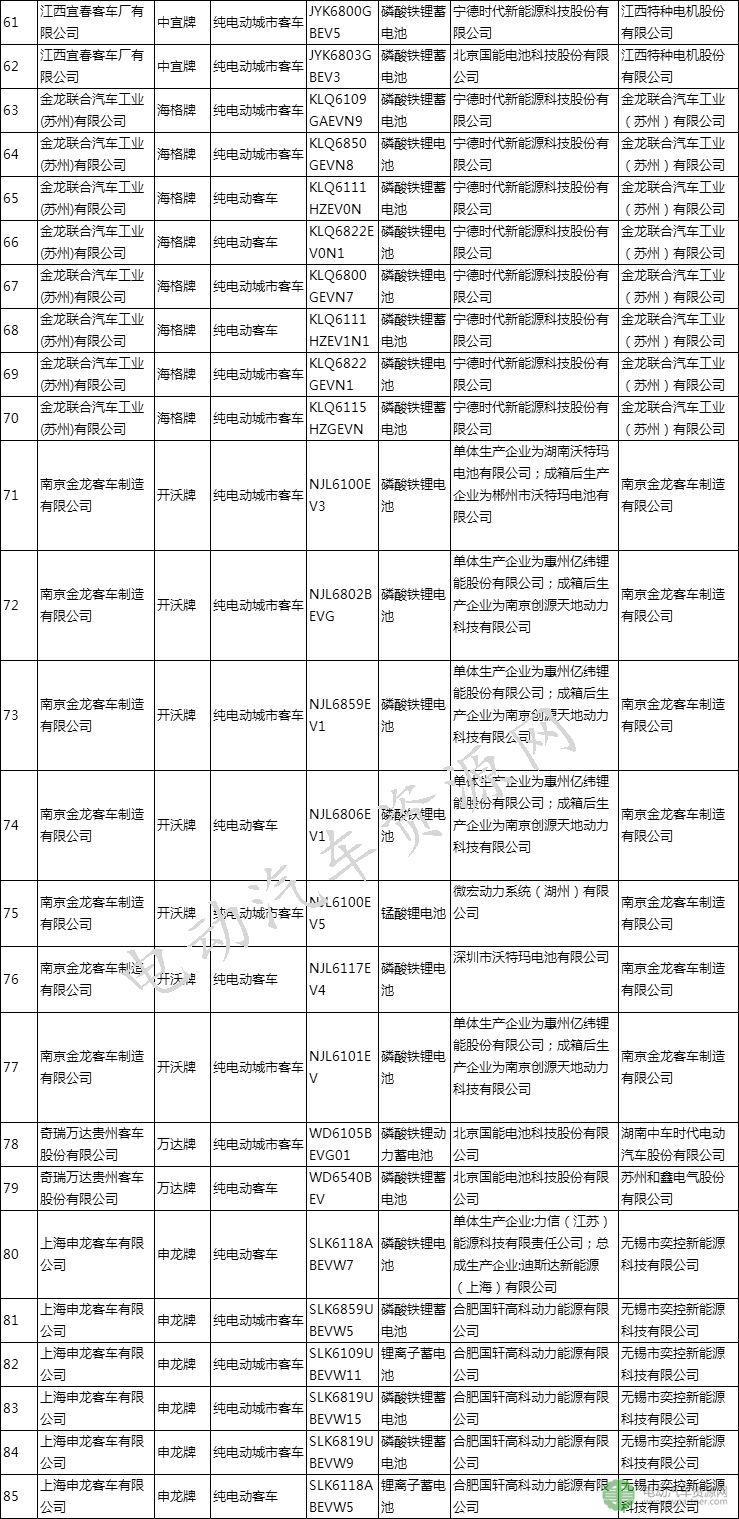 澳门内部资料和公开资料,快速设计问题解析_影像版60.442