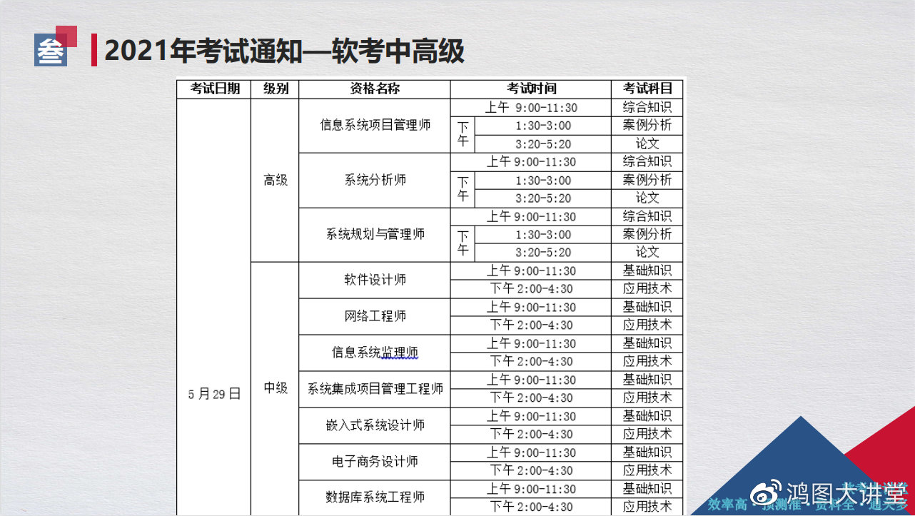 王中王精准资料期期中澳门高手,项目管理推进方案_开发版14.135