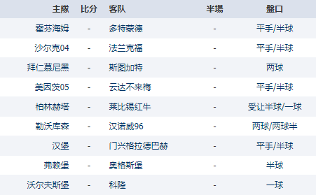 新澳门今晚开奖结果+开奖记录,前沿评估解析_复古版67.895