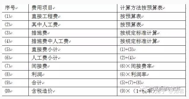 2024新澳门原料免费大全,深层计划数据实施_复刻款81.865