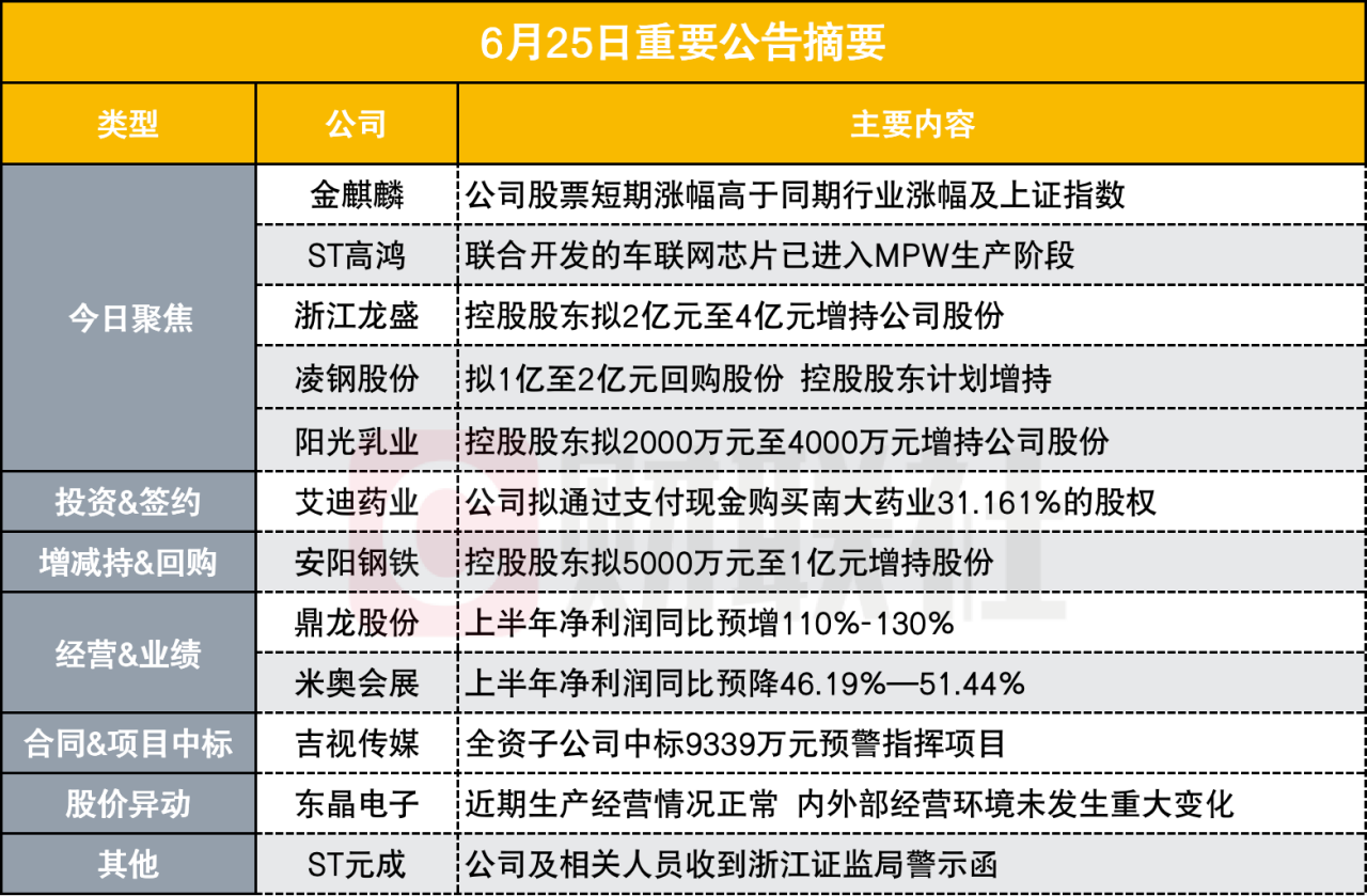 澳门大众网资料免费大_公开,最佳精选解释定义_SE版40.936