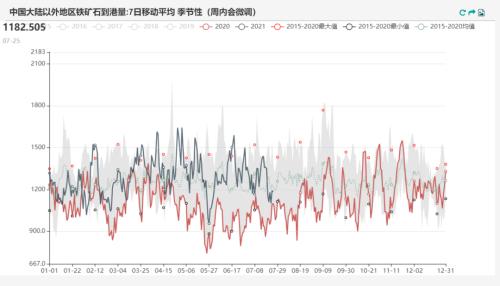 2024新澳免费资料五不中资料,精确数据解析说明_限量款6.584