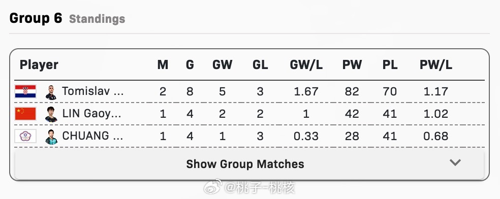 2024澳门买马最准网站,深层策略设计数据_SP59.415