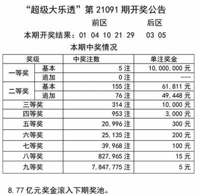 新址二四六天天彩资料246,稳定性计划评估_至尊版70.233