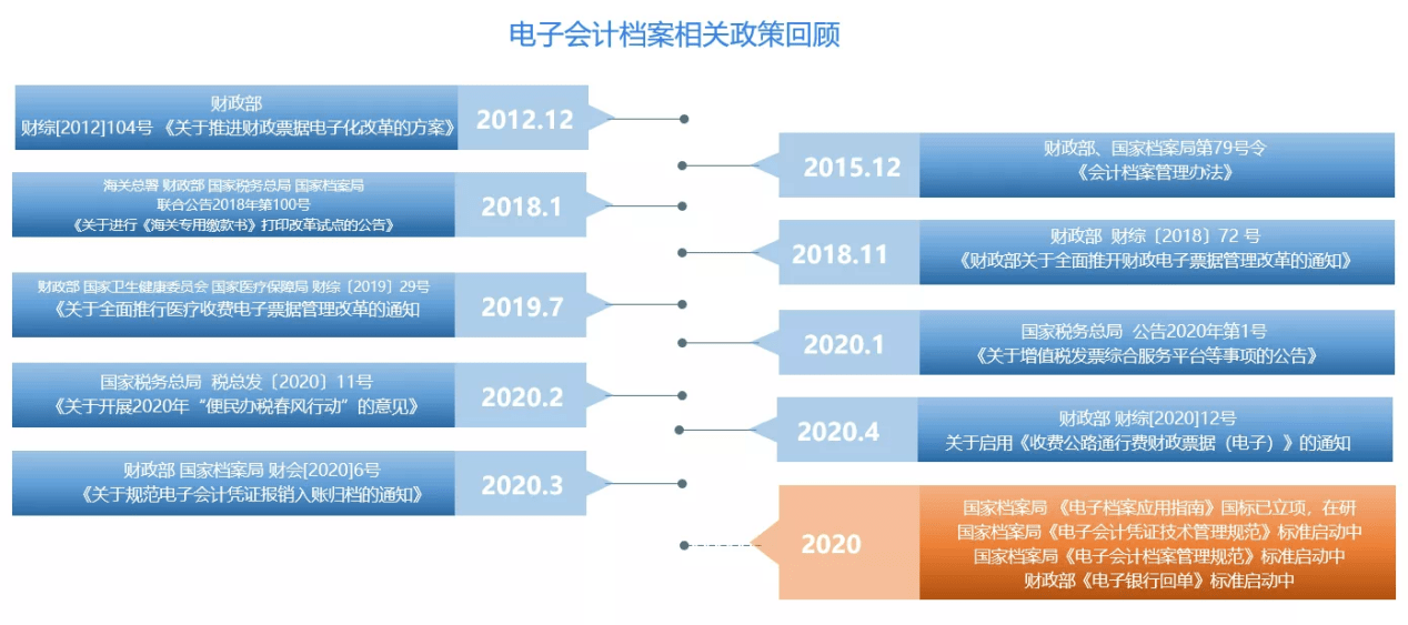 新奥彩2024最新资料大全,精细策略分析_社交版69.246