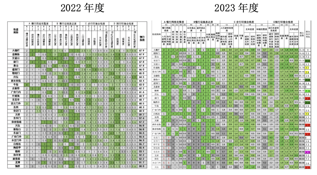 澳门资料大全,正版资料查询,安全评估策略_BT59.275