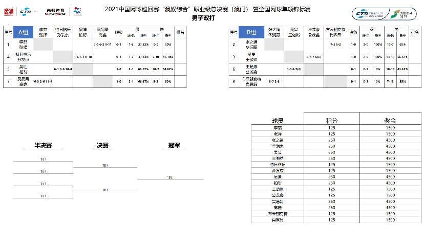 澳门一码一肖一特一中Ta几si,互动性策略解析_限定版14.960